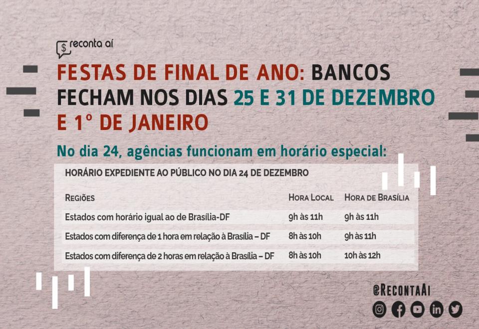 Confira o horário de funcionamento dos bancos no final de ano